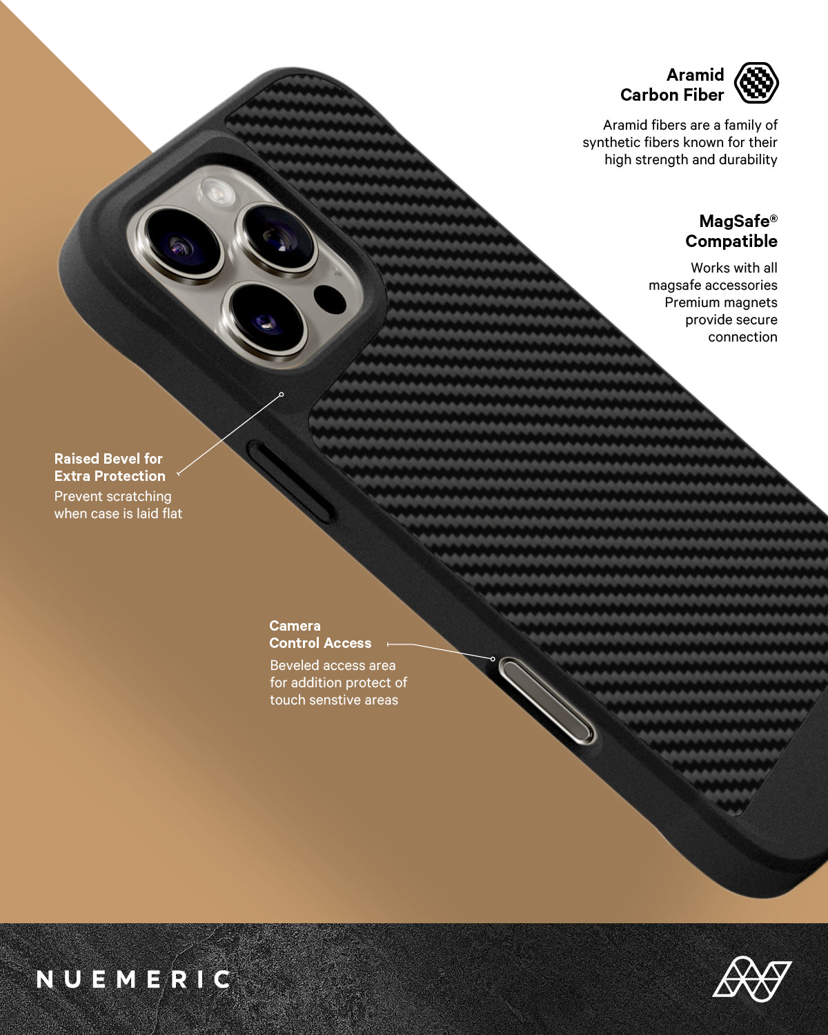 Nuemeric Pro - Aramid Carbon Compatible with MagSafe - iPhone 16 Pro
